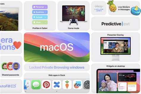 Macos Sonoma Jadwal Rilis Daftar Mac Yang Kebagian Cara Update Dan