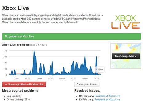 Xbox Live Is Still Down For Many Due To Scheduled Maintenance