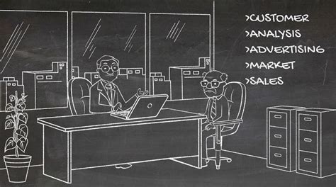 convergent thinking examples studiousguy