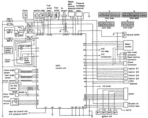 Subaru Legacy Wiring Diagram