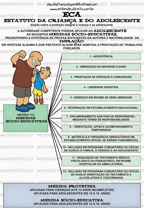 Entendeu Direito Ou Quer Que Desenhe Eca Estatuto Da CrianÇa E