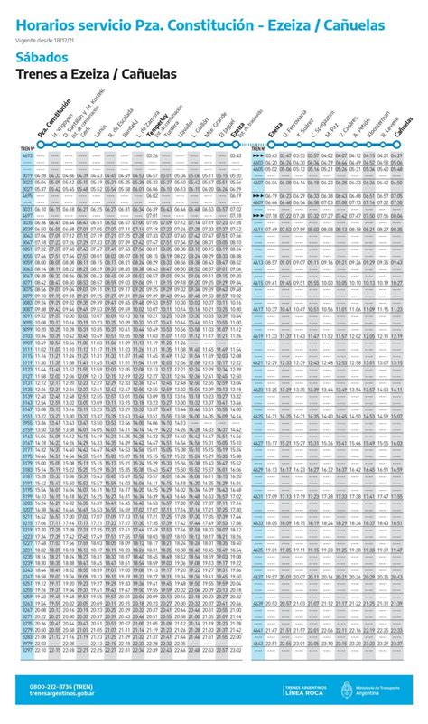 Tren Roca Horarios Trenes Argentinos