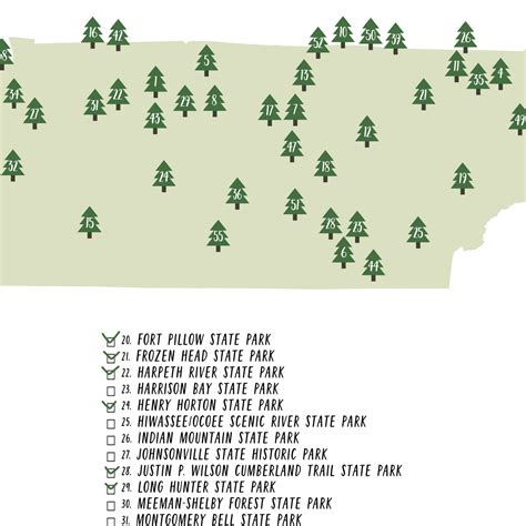 Tennessee State Parks Map | Tennessee Map Print | Gift For Adventurer ...