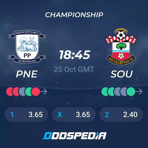 Preston North End Vs Southampton Predictions Odds Live Score And Stats