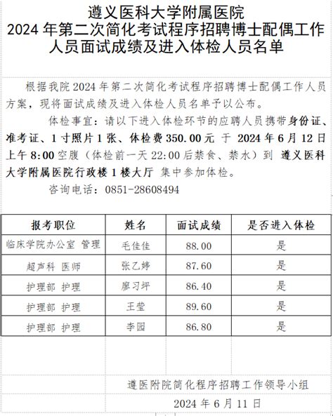 遵义医科大学附属医院2024年第二次简化考试程序招聘博士配偶工作人员面试成绩及进入体检人员名单 遵义医科大学附属医院