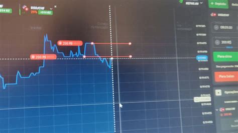 O Melhor Indicador Do Mundo Indicador Para OpÇÕes BinÁrias E Forex