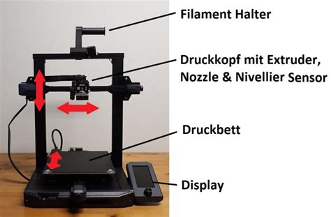 Der Einstieg in den 3D Druck Anleitung für Anfänger