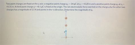 Solved Two Point Charges Are Fixed On The Yaxis A Negative