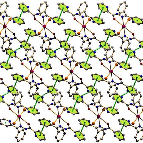 Supramolecular Self Assembled Network In In Plane Through The