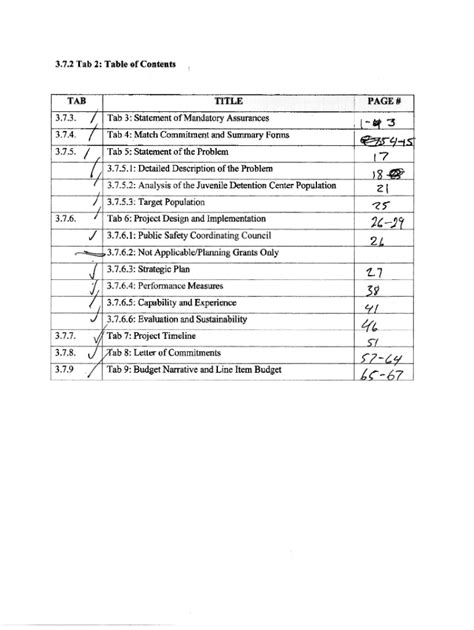 Fillable Online Derivatives Of Inverse Functions Calculus Volume