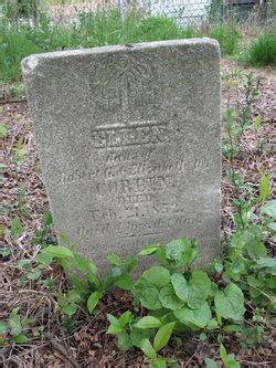 Ellen Corbin Onbekend 1852 Find A Grave Gedenkplek