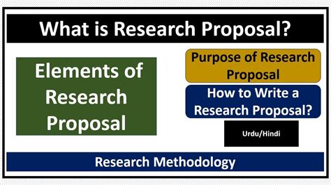 What Is Research Proposal Purpose Elements Of Research Proposal How