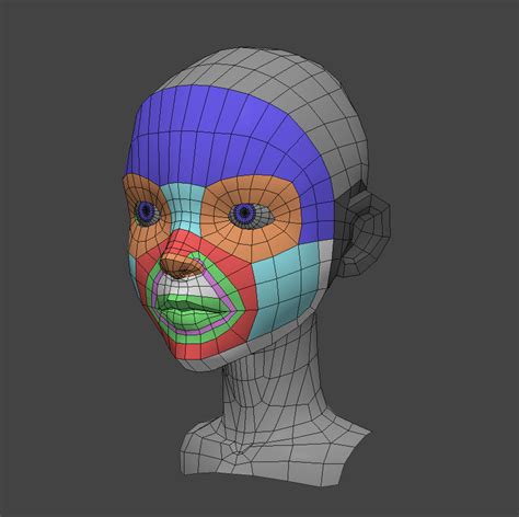 4 Categories Of Face Topology In Anime 3d Model