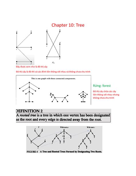 Chapter 10 preview bai 10 Chapter 10 Tree Đây đ ược xem nh ư là