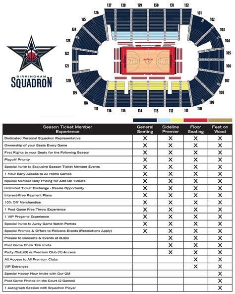 Legacy Arena - Birmingham Squadron