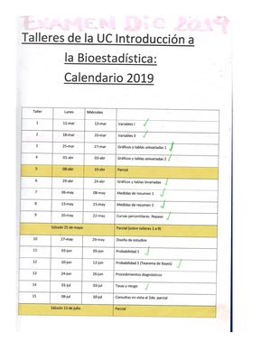 Resumen Bioestadistica Er Parcial Tipos De Variables Y Escalas De