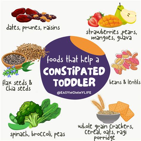 Foods That Relieve Constipation In Babies And Toddlers - Easy Mommy Life
