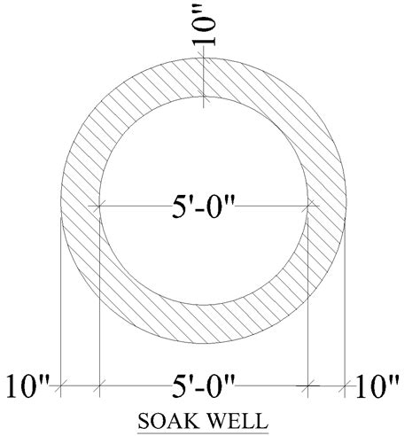 Details Of Septic Tank And Soak Pit With Autocad Drawing File Ruang Sipil