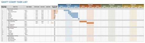 Excel Spreadsheet Task List Template — db-excel.com