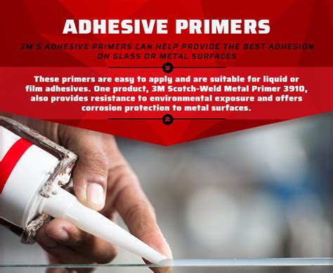 The Ultimate 3m Structural Adhesive Guide