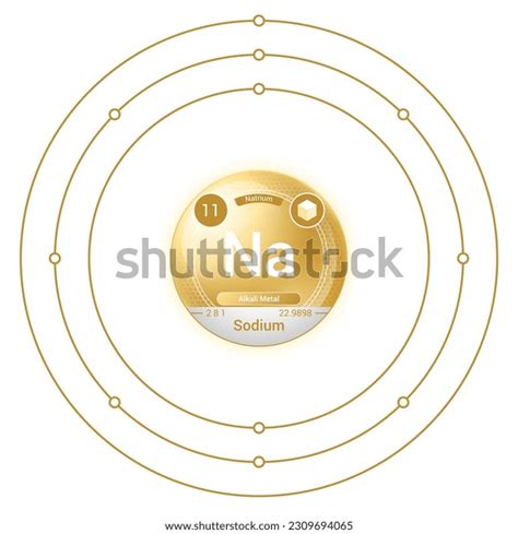 Isotopes Sodium Photos and Images & Pictures | Shutterstock