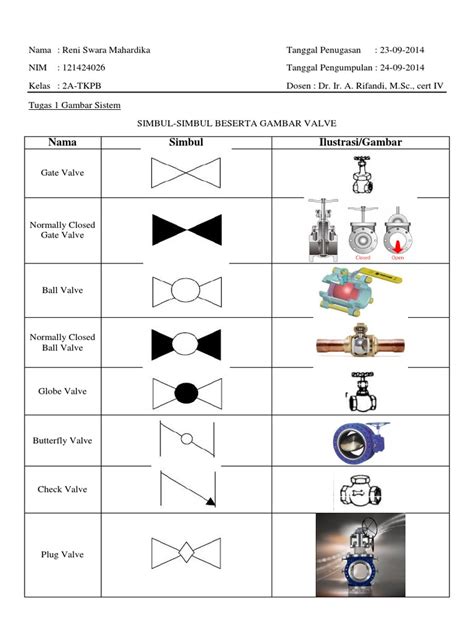 Symbols Of Valve And Fitting Valve Actuator