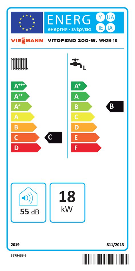 Gas Heizwert Kombithermen ImmoTec GmbH