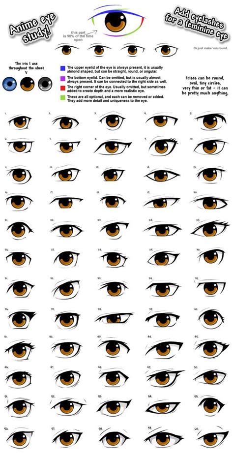 Types Of Anime Eyes Male - Eye drawings more anime eyes!