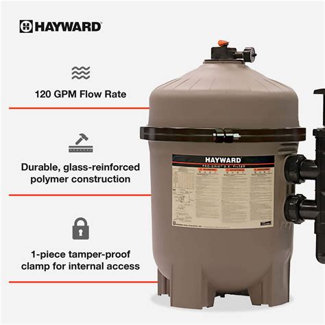 Hayward Progrid Square Foot High Capacity In Ground De Pool Filter