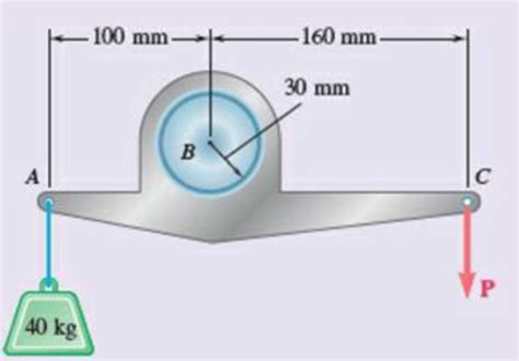 A Lever Of Negligible Weight Is Loosely Fitted Onto A Mm Radius