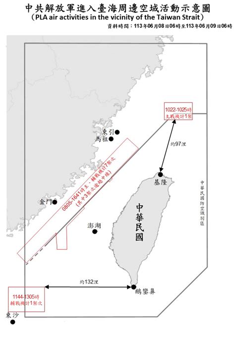 快新聞／連假首日中國派9機7艦擾台 5架次軍機越海峽中線闖我空域 民視運動網