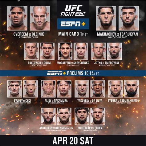 Cool Ufc Card Tonight Schedule 2022