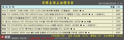 【問題】60k組電腦健檢 電腦應用綜合討論 哈啦板 巴哈姆特