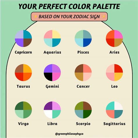 The Zodiac Sign For Your Perfect Color Palette