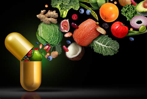 Most Popular Health Supplements in the World