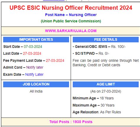 Esic Nursing Officer Application Form