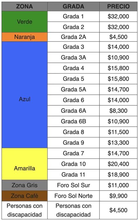 F1 Gp De México Muestra Póster Oficial Para 2024 Y Lista De Precios