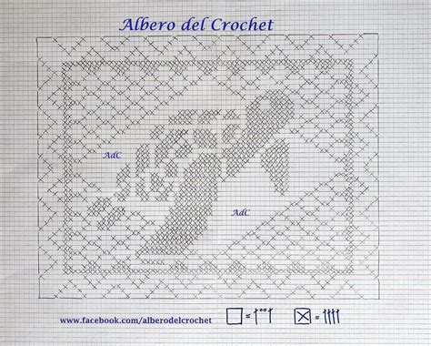 Pin Di Caterina Marino Su Schemi Mani Di Fata Schema Uncinetto