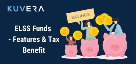 Elss Save Tax With Mutual Funds Archives Kuvera