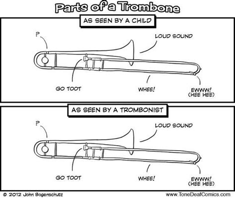 Parts of a trombone. | Band director quote, Music jokes, Band jokes