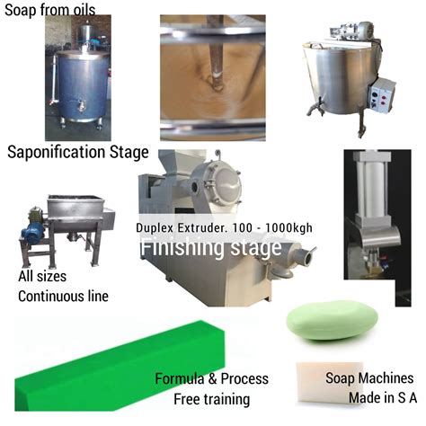 Soap Bar Machines Glopak Snapdeal