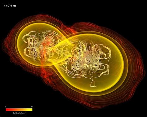 Sources And Types Of Gravitational Waves Ligo Lab Caltech