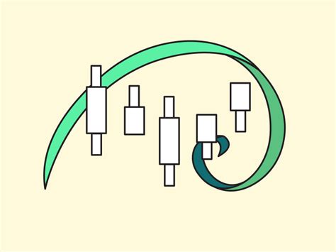 How To Use Fibonacci In Crypto Trading Pintu Academy