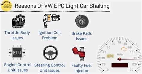 Vw Epc Light Car Shaking Learn How To Fix