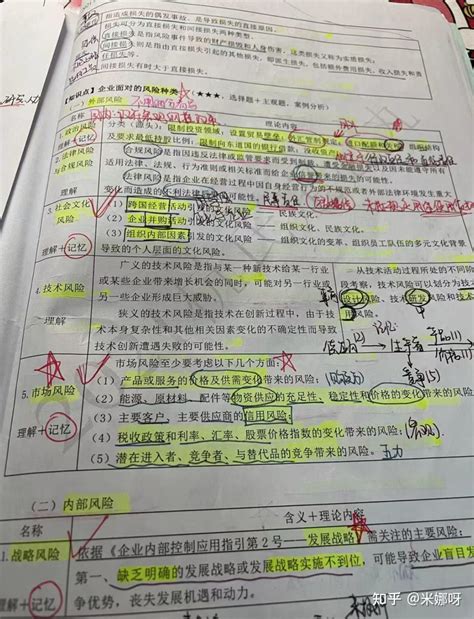 Cpa 备考篇（纯小白版） 知乎