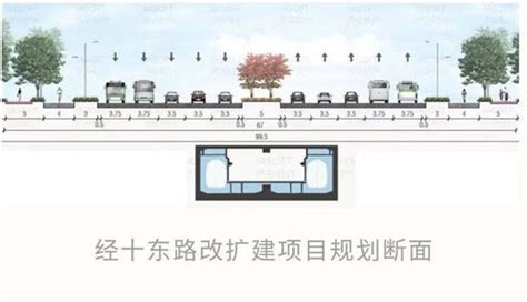 双向十车道、四米非机动车道！济南经十东路改扩建规划公示凤凰网山东凤凰网