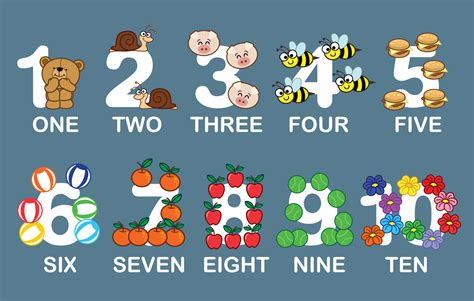 Numbers Charts For Kids Poster English Esl Worksheets Pdf 48 Off