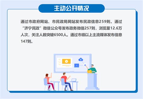 济宁市人民政府 数字图文解读 图文解读 济宁市民政局2020年政府信息公开工作年度报告