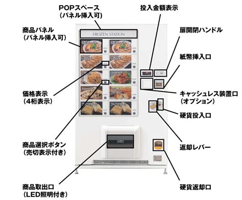 富士電機 冷凍自動販売機 Ffs107wfxu1の商品ページ 日本機器通販