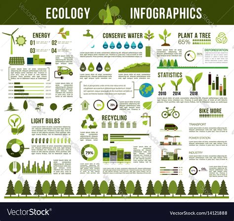 Ecology conservation infographics template Vector Image